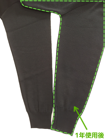 新品・使用済み比較