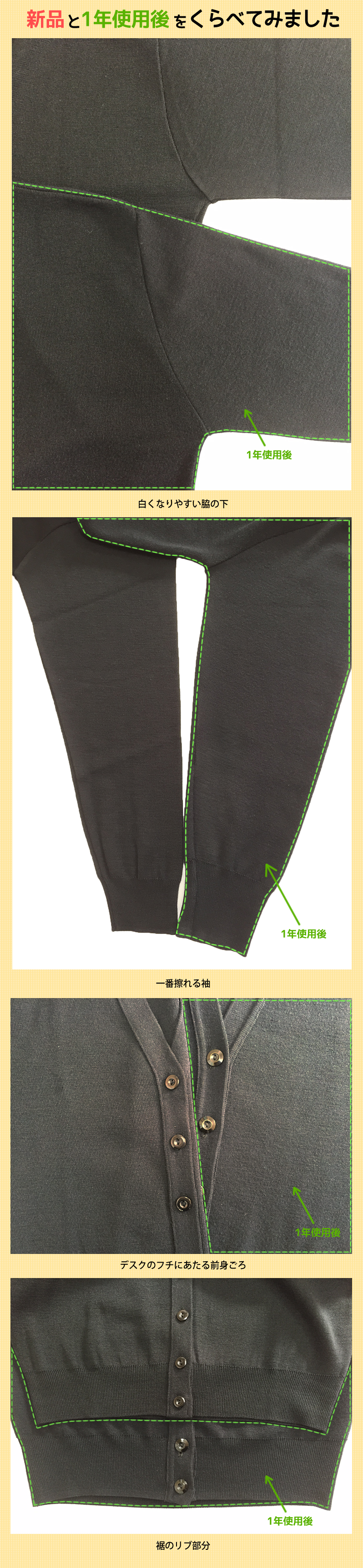 新品・使用済み比較