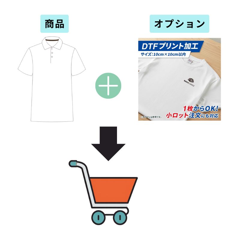 プリント加工注意