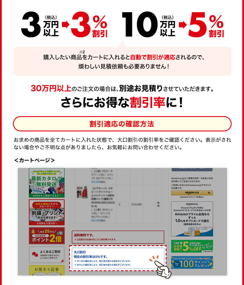 割引適応の確認方法