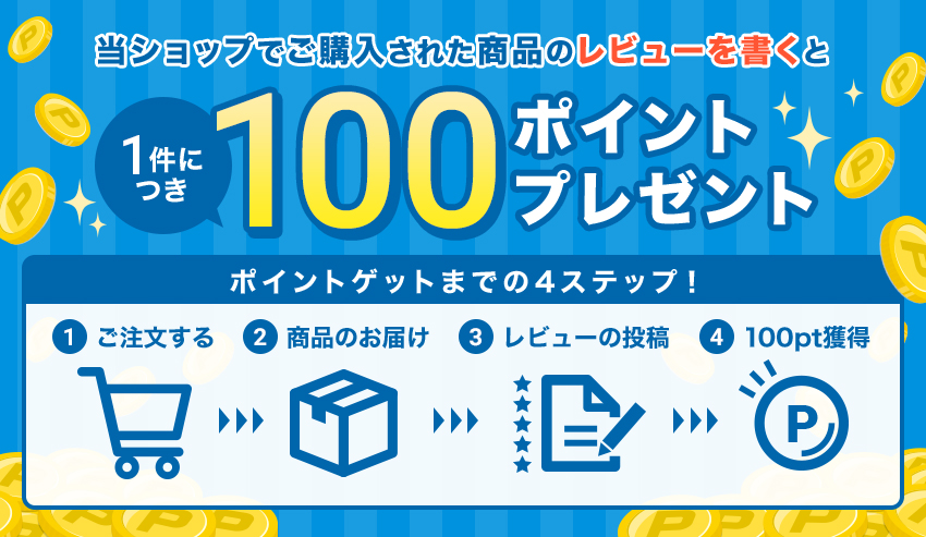 レビューキャンペーン