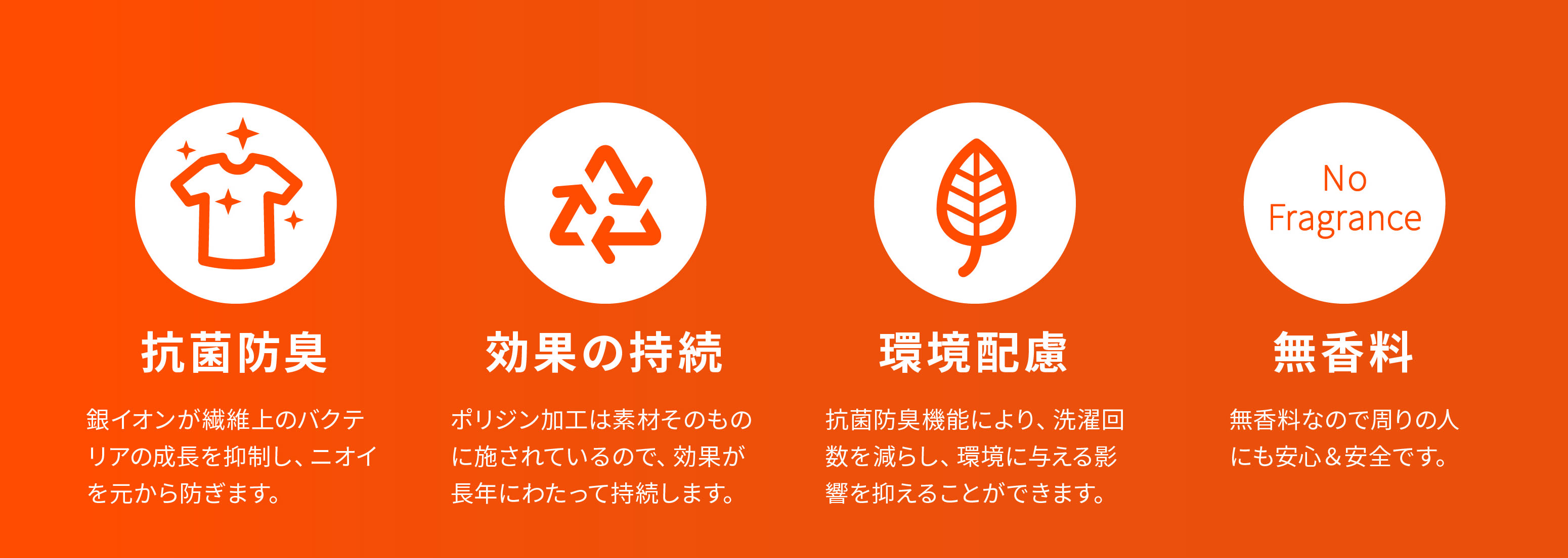 ポリジン
