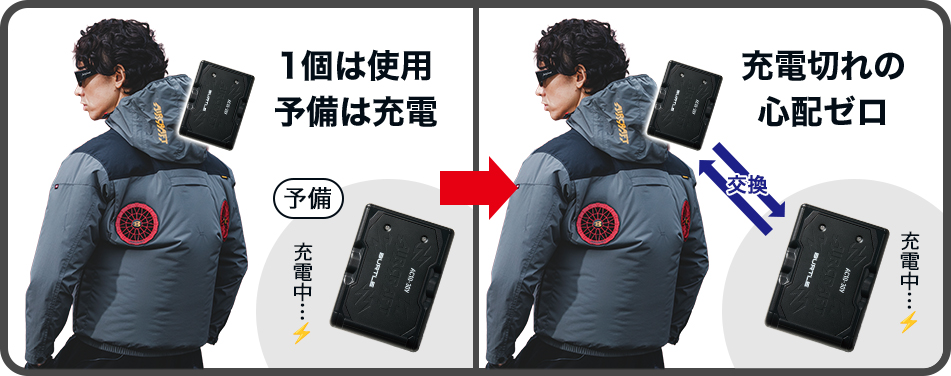 AC10 エアクラフト専用バッテリー