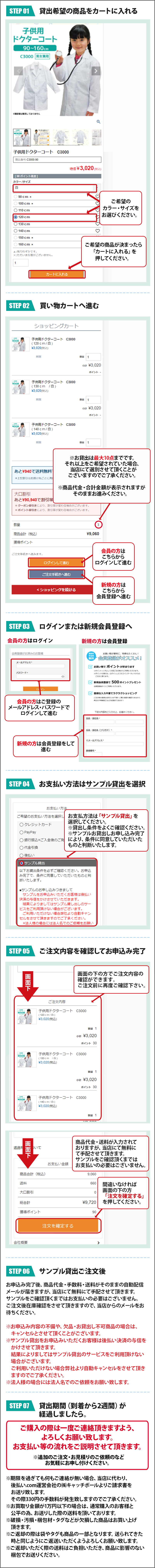 サンプル無料貸出ステップ