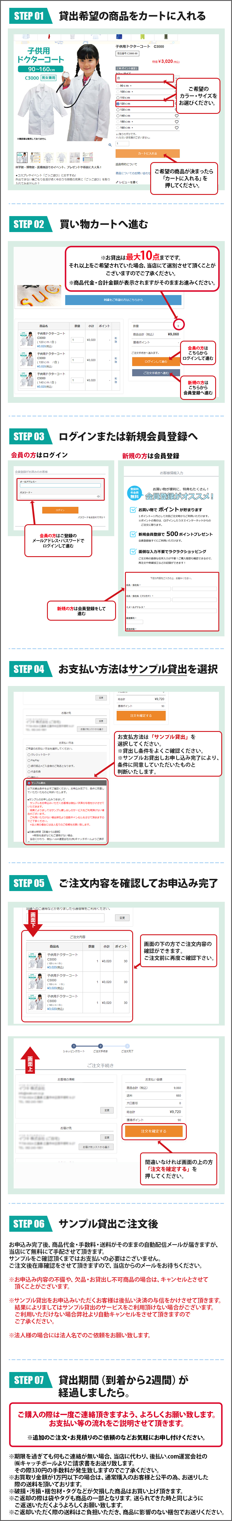 サンプル無料貸出ステップ