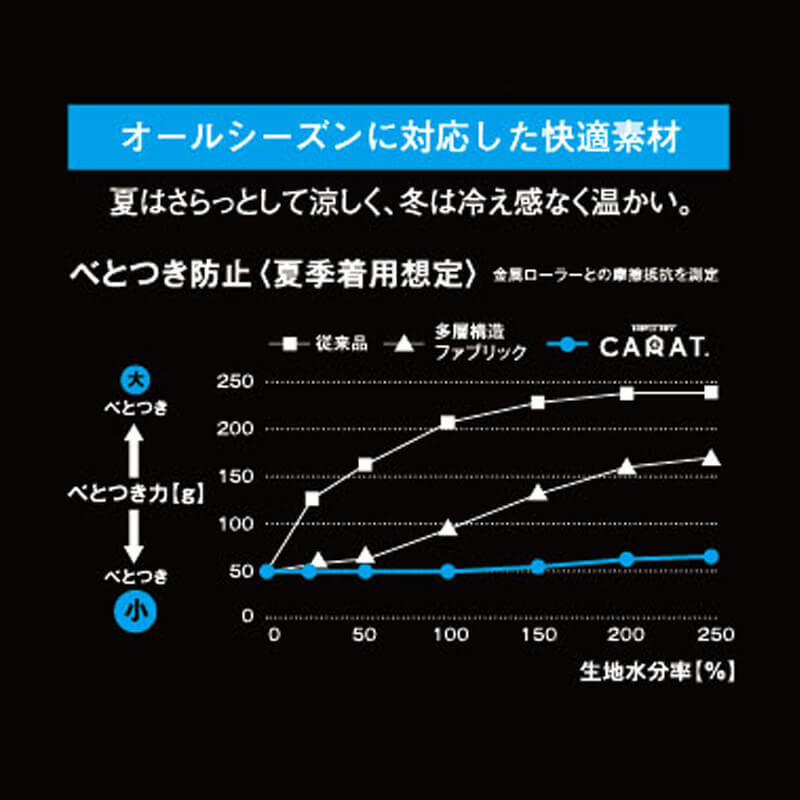 キラク清涼シリーズ