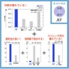 男女兼用ハイブリッドメディウェア スクラブ 介護 医療 プロファンクション[AY4232/ナガイレーベン]（SS-BL）