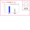 マタニティチュニック 医療 レディース[HOS1952/ナガイレーベン]（M-L）