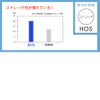 チュニック プロファンクション 介護 医療 レディース[HOS5352/ナガイレーベン]（S-EL）