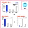 マタニティスクラブ 医療 レディース[RF5187/ナガイレーベン]（M-L）