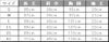 医療 エステ チュニック レディース（フォーク/2015EW-5/2015EW-7）