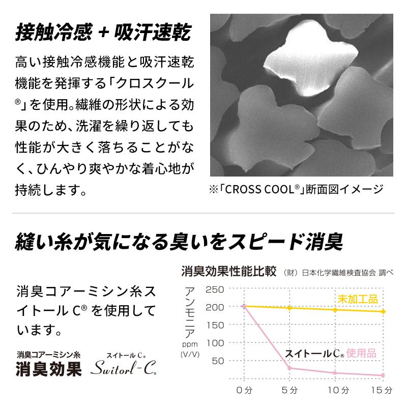 BT冷感・消臭パワーストレッチヘッドキャップ［JW-611/おたふく手袋］170JW611