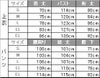 介護 レインウェア[アイトス/AZ-562401]撥水/防水
