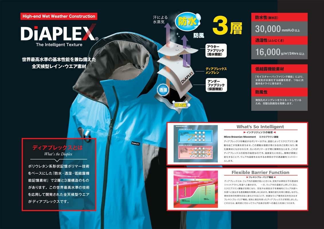 全天候型ジャケット ディアプレックス [アイトス/AZ-56301]（4L