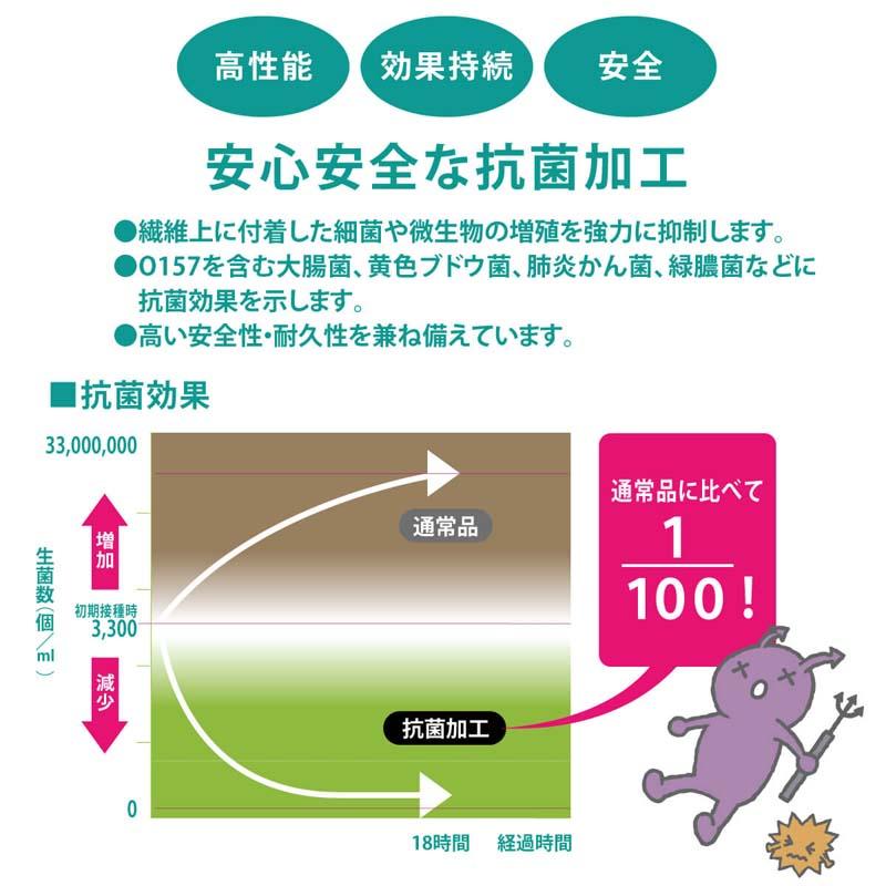 給食白衣-前ボタンA型 【抗菌シリーズ】 PE111