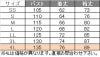 介護 ジャージジャケット[児島/4900]男女兼用/吸汗速乾/ストレッチ/工業洗濯OK！