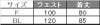 介護 エプロン[児島/5782]男女兼用/防汚/撥水/撥油/耐塩素/工業洗濯OK