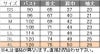 介護 半袖ニットシャツ[児島/6935]男女兼用/工業洗濯OK/吸汗速乾/無地