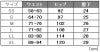 介護 ハーフパンツ[ボンマックス/TP6805U(旧MP6406)]ストレッチ/男女兼用