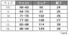 介護 ハーフパンツ[ボンマックス/TP6801U]吸汗速乾/男女兼用