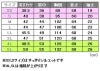 介護 半袖ポロシャツ[カーシー/HM-2819]ネクタイ風/男女兼用/吸汗速乾/ストレッチ/防透