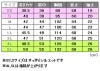 介護 半袖ポロシャツ[カーシー/HM-2819]ネクタイ風/男女兼用/吸汗速乾/ストレッチ/防透