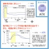アツロウタヤマレディスコート 医療[ATX1010/ナガイレーベン]（S-EL）