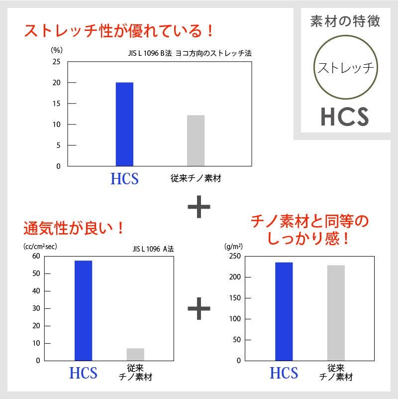 女子パンツ ストレート ノータック 医療[HCS2438/ナガイレーベン]（S-EL）