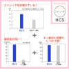 マタニティパンツ 医療 レディース[HCS2488/ナガイレーベン]（M-L）