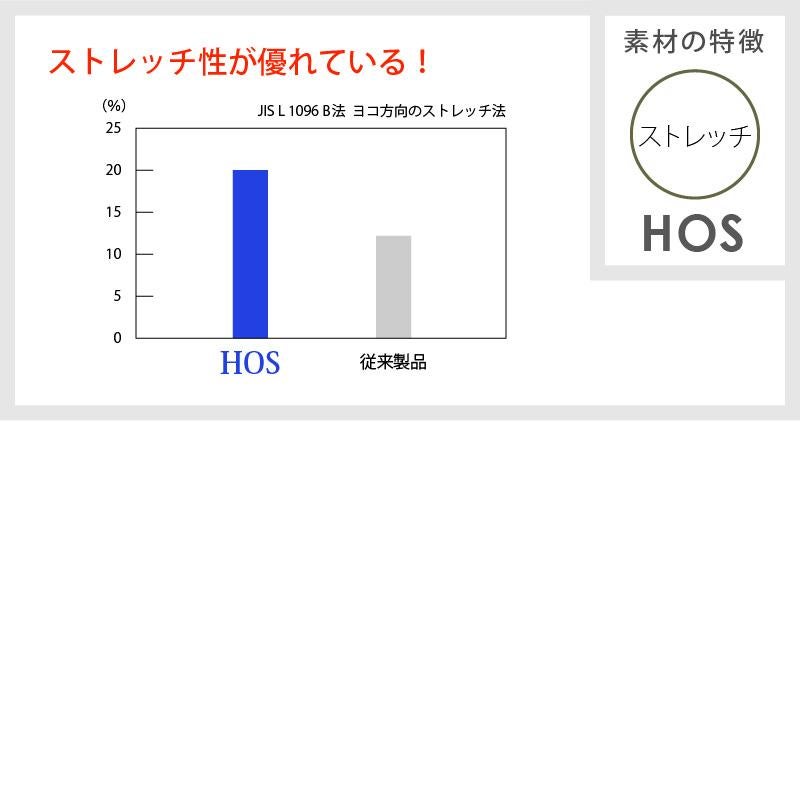 女子パンツ 細身ストレート ノータック 医療[HOS4903/ナガイレーベン]（S-EL）