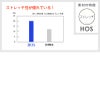 女子パンツ 細身ストレート ノータック 医療[HOS4903/ナガイレーベン]（S-EL）