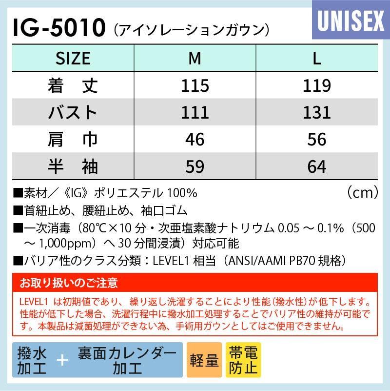 アイソレーションガウン 医療 ユニセックス[IG5010/ナガイレーベン]（M-L）