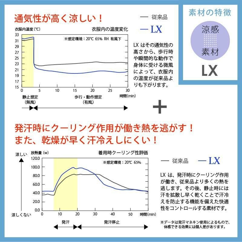 女子ハイブリッドメディウェア 介護 医療[LX4072/ナガイレーベン]