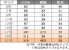 事務服 ベスト[ボンマックス/AV1254]ストレッチ/制電/無地