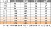 事務服 長袖ブラウス[ボンマックス/RB4158]ニット/吸汗速乾/透け防止
