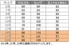 事務服 Aラインスカート[チクマ/AR3856]無地/ニット/防シワ