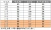 事務服 Aラインスカート[チクマ/UF3517]無地/ストレッチ/防シワ