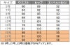 事務服 タイトスカート[チクマ/YT3914-1]ツイード