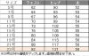 事務服 マーメイドラインスカート[カーシー/EAS-647]ストライプ/ストレッチ
