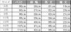 事務服 半袖ボウブラウス[カーシー/ESB-407]無地/ストレッチ