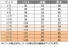 事務服 ベスト[アンジョア/11415]襟元ツイード
