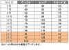事務服 ボックススカート[アンジョア/51415]無地/ストレッチ
