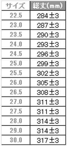 飲食 衛生長靴 [アイトス/AZ4435] 耐油底/男女兼用/EEE/PVC/定番