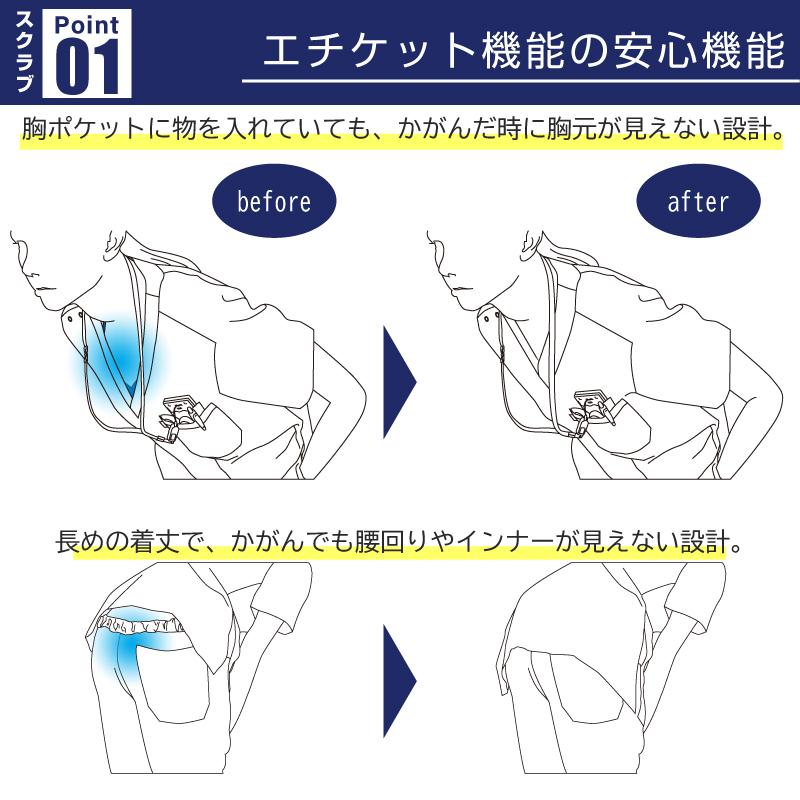  スクラブ+パンツ上下セット（男女兼用） [ミズノ/MZ0018,MZ0019］3L-5L