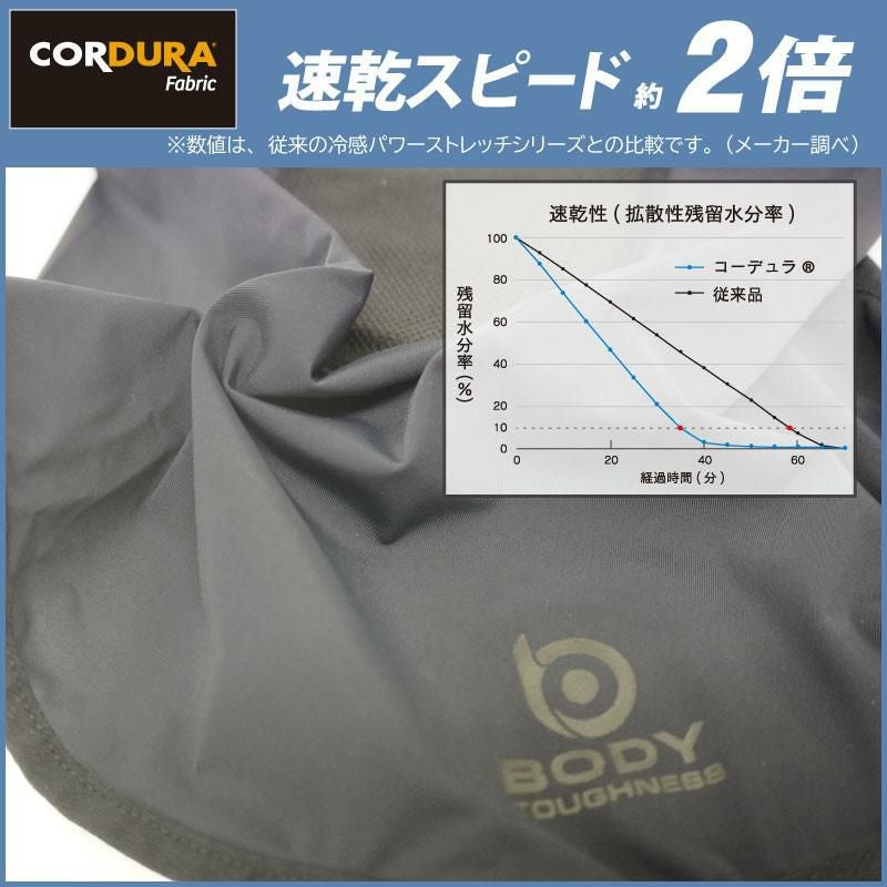 BTクールフェイスマスク(レディース)[おたふく手袋/jw719]（FREE）