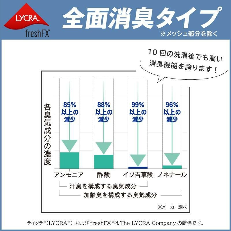 BTクールフェイスマスク(レディース)[おたふく手袋/jw719]（FREE）