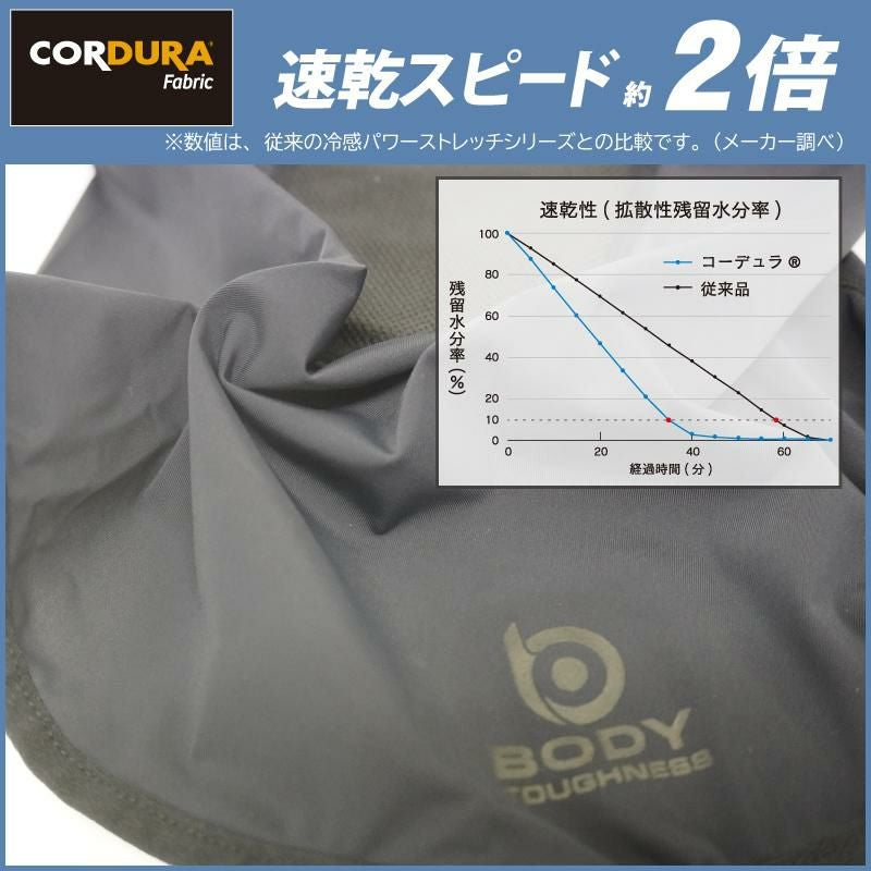 BTクールフェイスマスク(レディース)[おたふく手袋/jw719]（FREE）