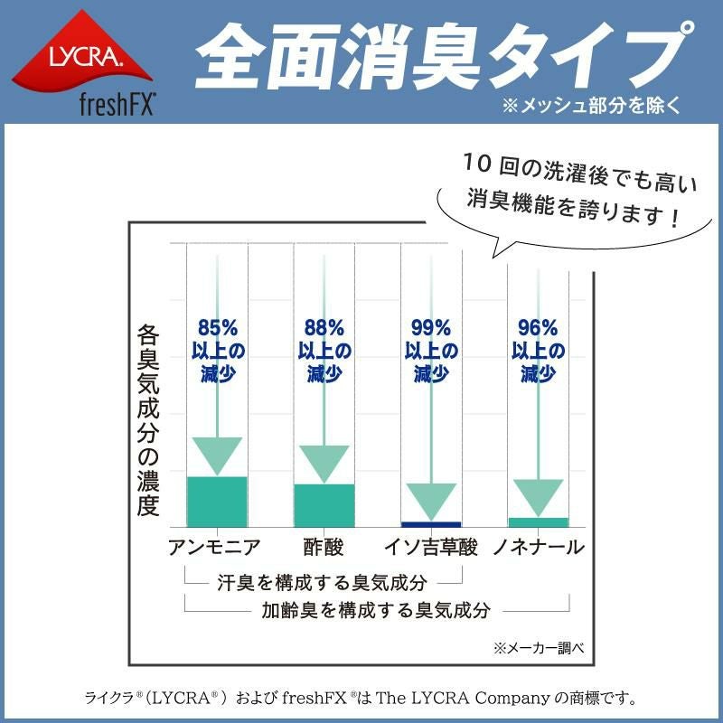 BTクールフェイスマスク(レディース)[おたふく手袋/jw719]（FREE）