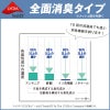 BTクールフェイスマスク(レディース)[おたふく手袋/jw719]（FREE）