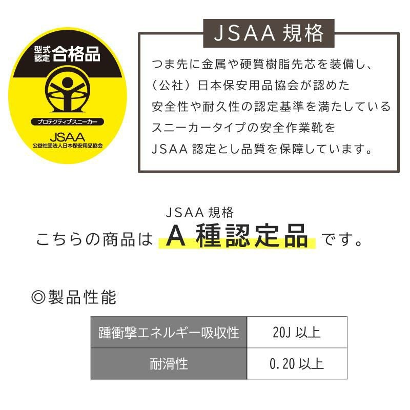 プロスニーカーJSAA規格A種認定/吸収性・耐滑性（男女兼用
